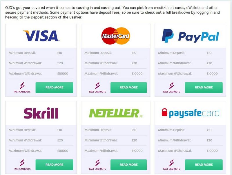 PlayOJO Gambling Enterprise Evaluation: A Closer Look at Attributes, Games, and Value